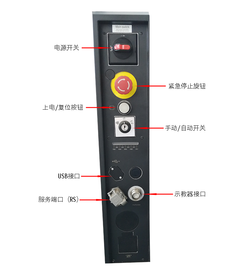 ABB 機(jī)器人IRC5按鈕接口標(biāo)注圖